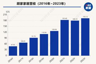 杰林-威廉姆斯：切特罚球时我们很放心 他很想投进关键球